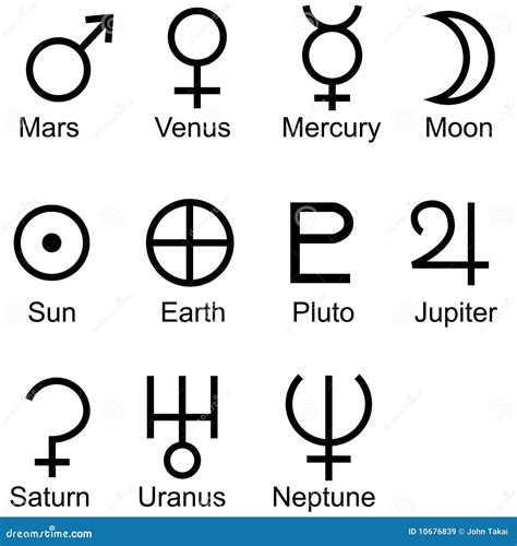 Planetary Sign Icon Set stock vector. Illustration of mars - 10676839