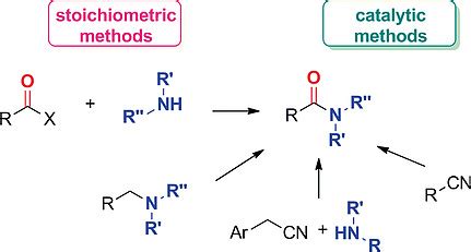 Amide Bond Formation Strategies: Latest Advances on a Dateless Transformation - Massolo - 2020 ...