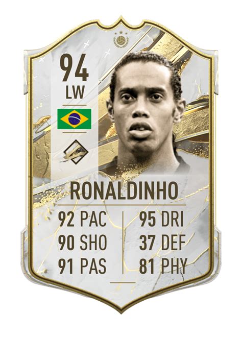 FIFA 23 Ronaldinho - Share Images - | FUTWIZ