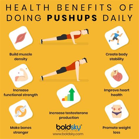 11 Health Benefits Of Doing Pushups Daily | Health benefits, Health, Push up