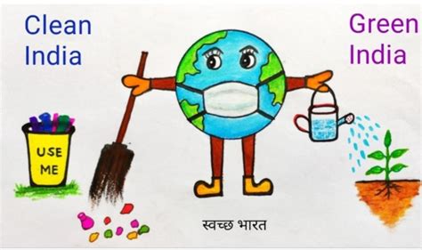 Clean Earth, Green Earth – India NCC