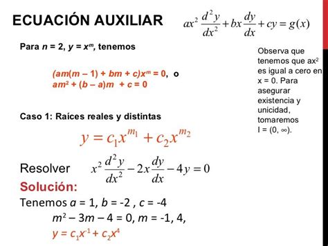 ECUACIONES DIFERENCIALES CAUCHY EULER PDF