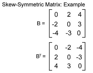 Skew-symmetric matrix in Discrete mathematics - javatpoint