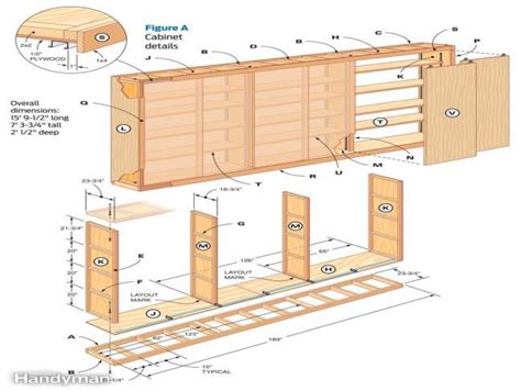 How to build diy garage cabinets workbench | Garage storage cabinets, Basement storage cabinets ...