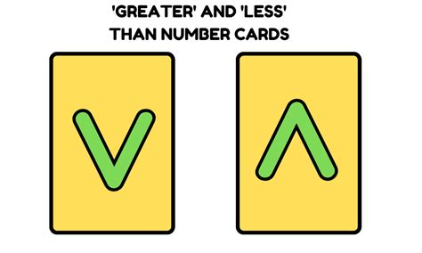 Greater Than and Less Than Activity Flashcards – Free Printables - Kids ...