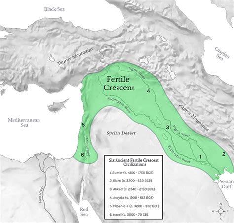 Agriculture in the Fertile Crescent & Mesopotamia - World History Encyclopedia