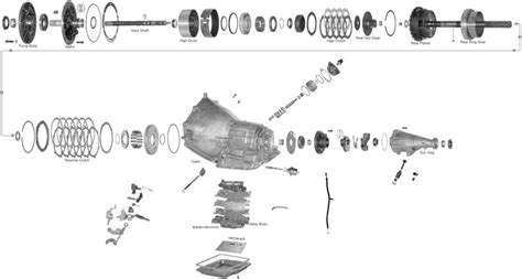 [DIAGRAM] Chevy Powerglide Transmission Diagram - MYDIAGRAM.ONLINE