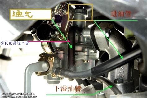 化油器油面位置示意图,化油器针阀方向安装图 - 伤感说说吧