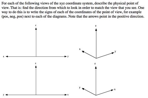 9.1 - Visualizing the xyz coordinate system