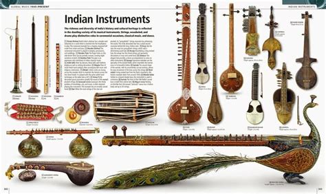 Indian Instruments | Indian musical instruments, Indian instruments ...