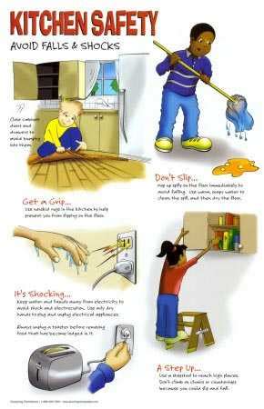 Basic kitchen safety tips