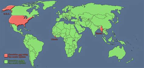 Miss Kahrimanis's Blog: Converting in the Metric System