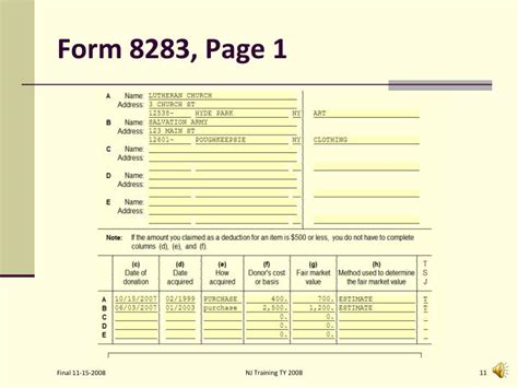 PPT - Itemized Deductions PowerPoint Presentation - ID:3396847