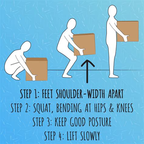 Lift with your legs: | Moving help, Moving, Moving supplies