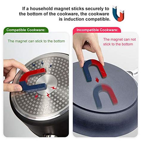 The 6 Best Nonstick Induction Cookware In 2024 - housekeepingmaster