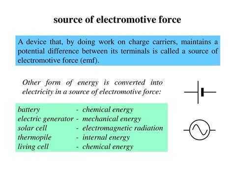 PPT - source of electromotive force PowerPoint Presentation, free download - ID:3925463