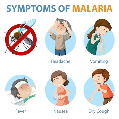 World Malaria Day: Not Just A Mosquito Bite If Symptoms Include Fever ...