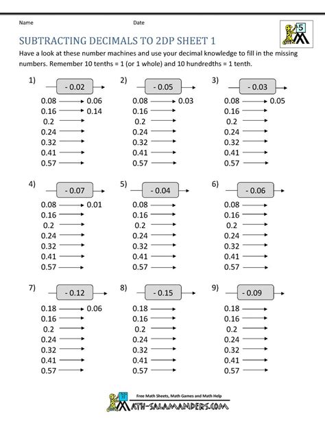 Long Addition Worksheets Year 6 - Alma Rainer's Addition Worksheets