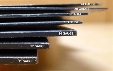 Steel thickness is measured by gauge. The higher the gauge the THINNER ...