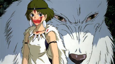 The Greatest Hayao Miyazaki Characters, Ranked