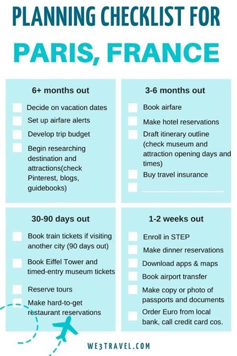 Step-by-Step Timeline for Planning a Trip to Paris (+ PDF Checklist)