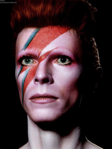 David Bowie/Ziggy Stardust Real-Time - ZBrushCentral