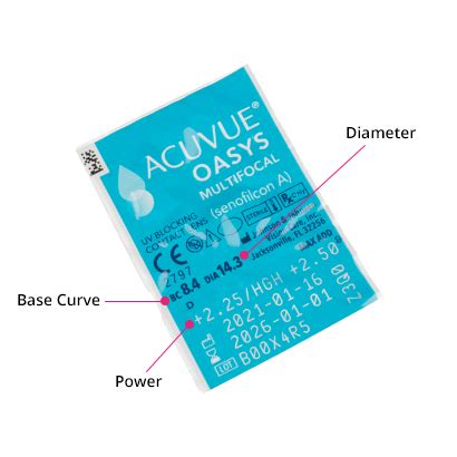 Acuvue Oasys Multifocal (6 Pack) | Feel Good Contacts UK