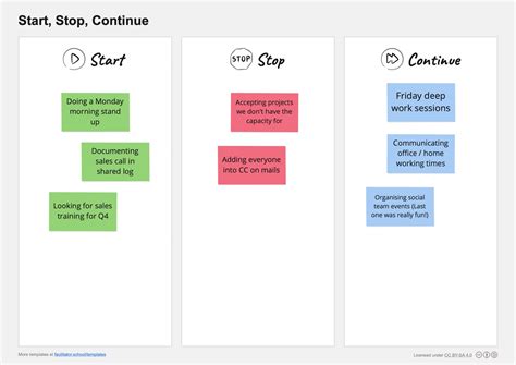 Start, Stop, Continue Template (Free Download & Guide)