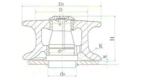 Marine roller fairleads | roller guide| Expansion marine equipment factory