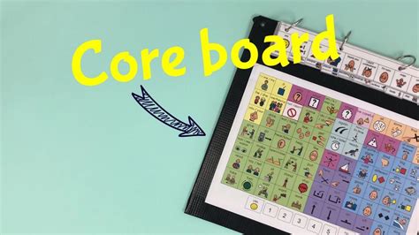 Introduction to Core Boards | Core, Boards, Vocab