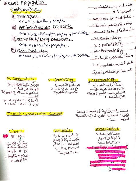 1-Wave Propagation | PDF