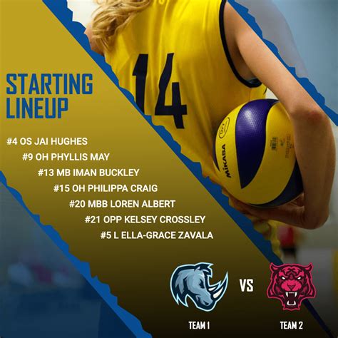 Volleyball Starting Lineup List Template - Kickly