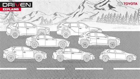 DRIVEN EXPLAINS PART 1: What's the difference between HEV, P - Driven ...