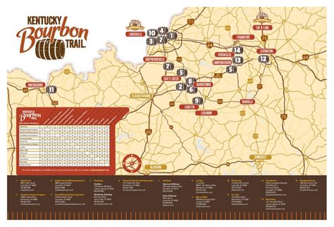 Pdf Printable Kentucky Bourbon Trail Map | Ruby Printable Map