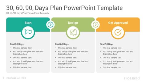 30 60 90 Days Plan PowerPoint Template - SlideSalad