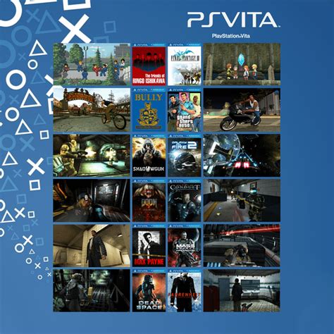 What PS Vita looks like in 2023 : r/VitaPiracy