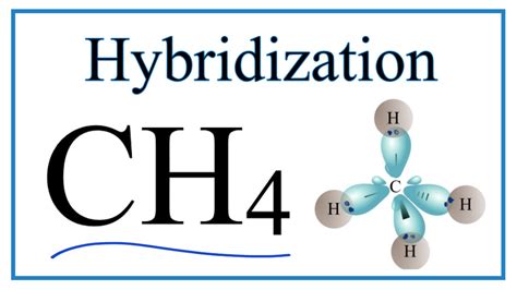 Ch4 Hybridization