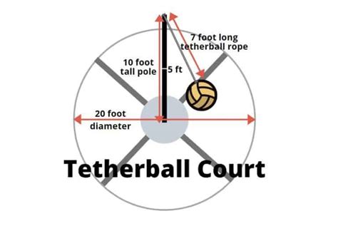 How To Play Tetherball: A Complete Step By Step Guide – Backyard Sidekick