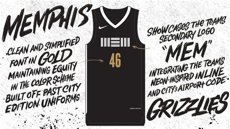 Memphis Grizzlies 2023-24 City Edition Uniform: Hometown Feels | NBA.com