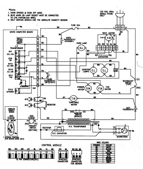 [DIAGRAM] Panasonic Microwave Oven Schematic Diagram - MYDIAGRAM.ONLINE