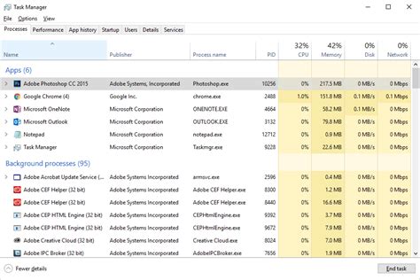 Windows Task Manager: A Complete Walkthrough