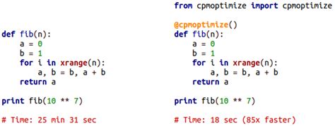 Automatic Algorithms Optimization via Fast Matrix Exponentiation Algorithm, Python, Matrix, Math ...