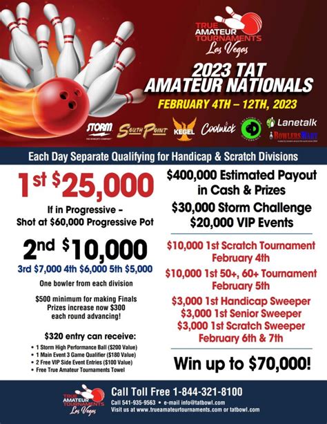 2023 True Amateur Tournament Amateur Nationals Bowling Tournament - Southern TNBA & USBC Bowling ...