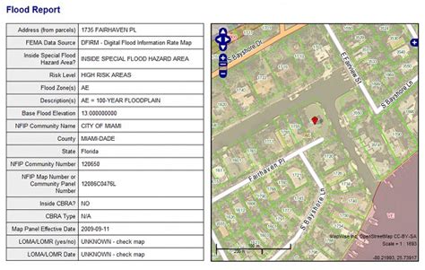 Flood Zones By Zip Code - Sandy Cornelia