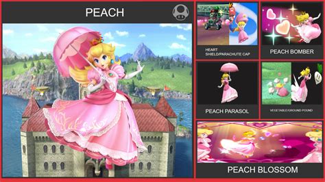 Peach SSB6 Moveset by WilliamHeroofHyrule on DeviantArt