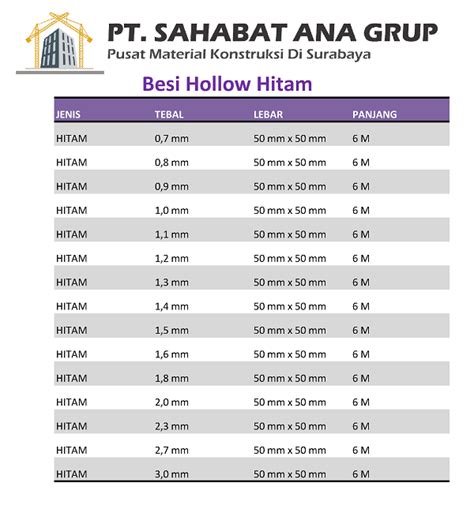 48 Info Harga Besi 8 Mm Perwira