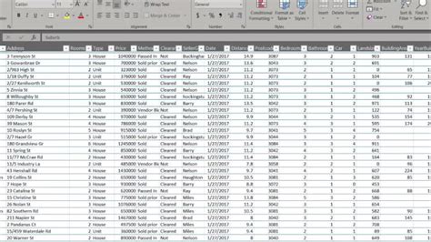 Create microsoft excel charts, pivot tables and formulas by Osama_aziez | Fiverr