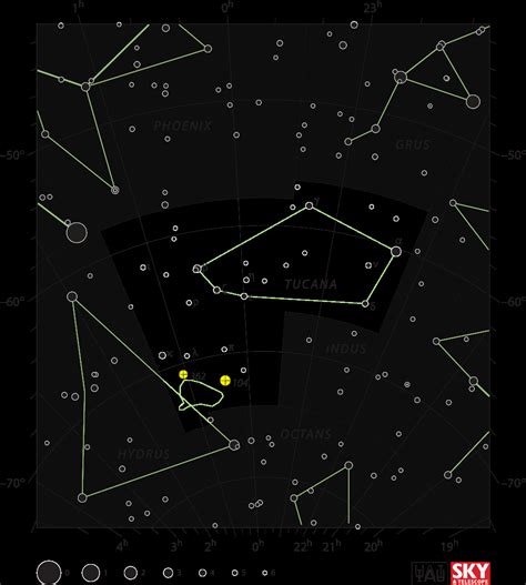 Tucana | The Constellation Directory
