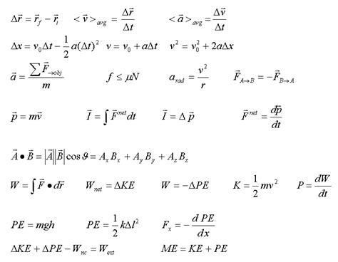 Physics Kinematics Equations Cheat Sheet - Tessshebaylo