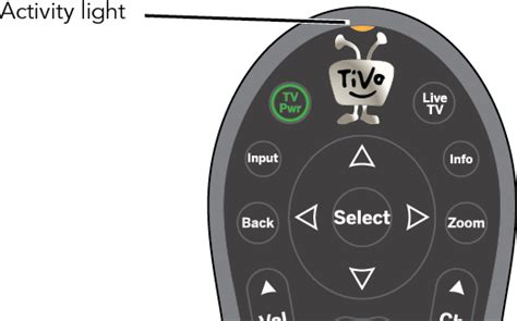 Guides|How To|Get Connected| How to program TiVo remote